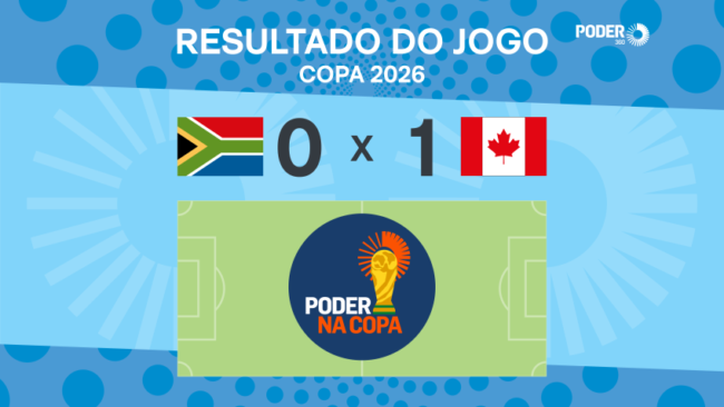 Melhores momentos de áfrica do sul 0 x 1 canadá