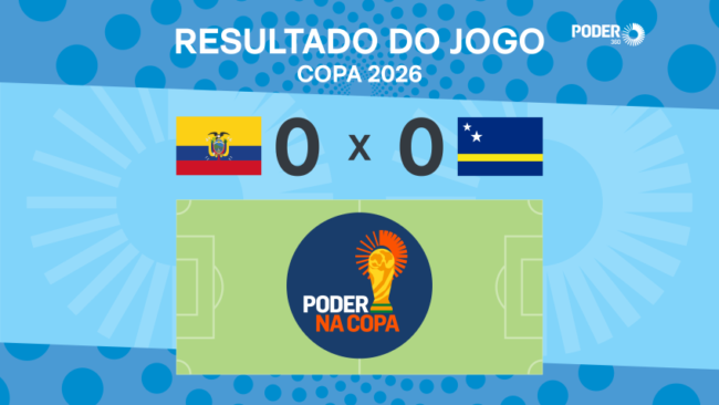 Melhores momentos de equador 0 x 0 curaçao