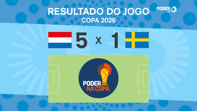 Melhores momentos de holanda 5 x 1 suécia