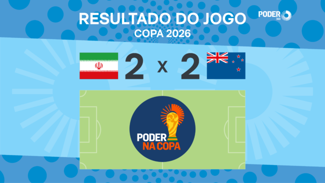 Melhores momentos de irã 2 x 2 nova zelândia