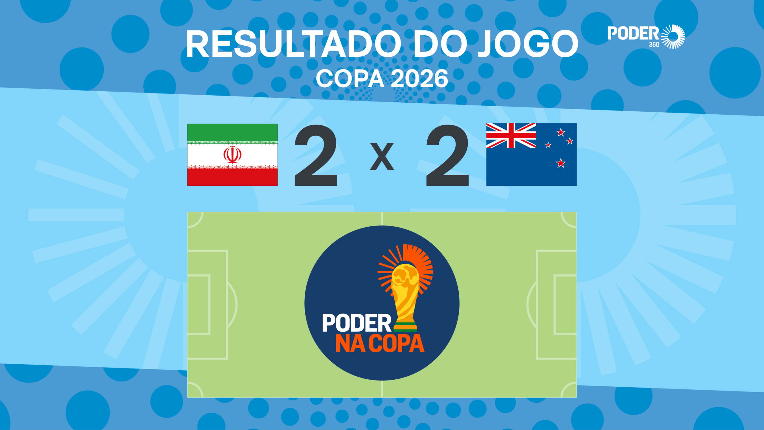 melhores momentos de Irã 2 x 2 Nova Zelândia