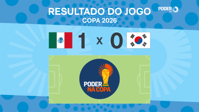 Melhores momentos de méxico 1 x 0 coreia do sul