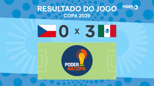 Melhores momentos de república tcheca 0 x 3 méxico