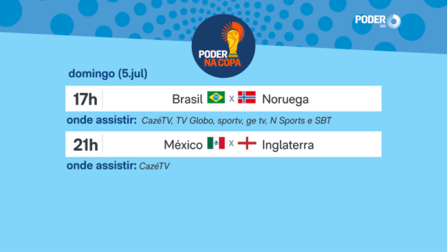 Saiba quem joga neste domingo, os horários e onde ver